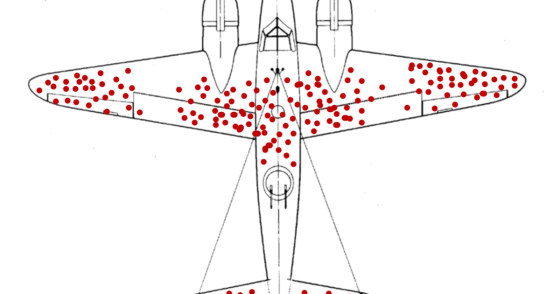 Survivorship Bias